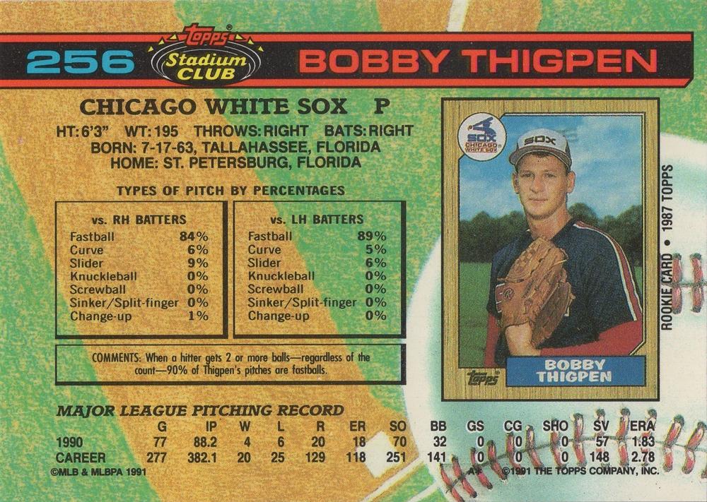 Bobby Thigpen  baseball card collectible - Main Image 2