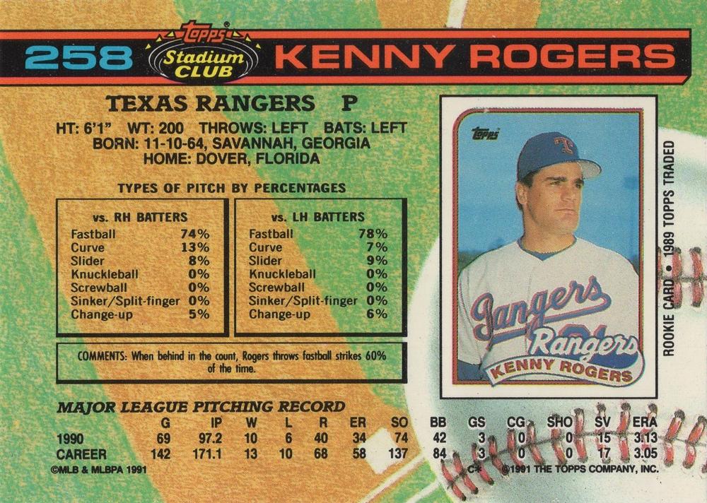Kenny Rogers  baseball card collectible - Main Image 2