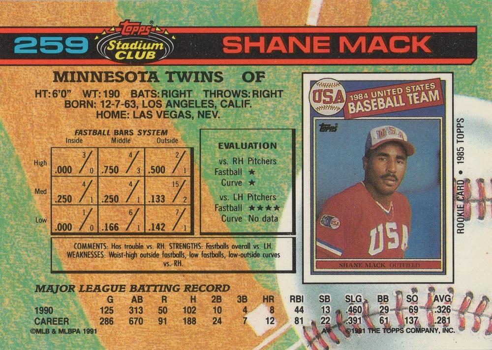 Shane Mack  baseball card collectible - Main Image 2