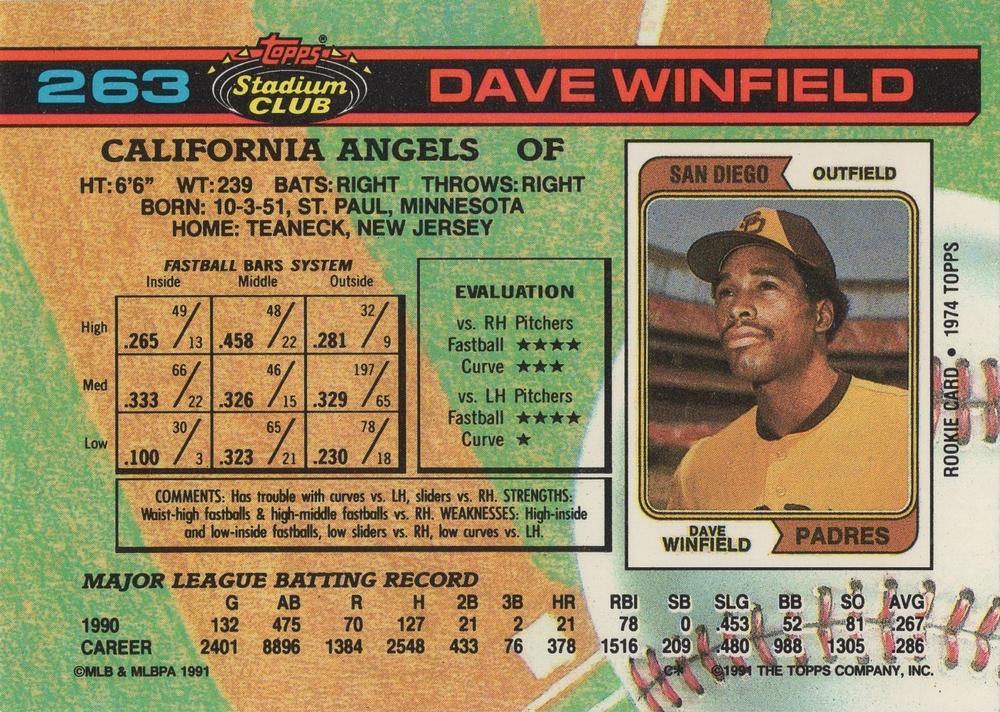 Dave Winfield  baseball card collectible - Main Image 2