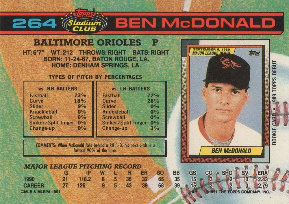Ben McDonald  baseball card collectible - Main Image 2