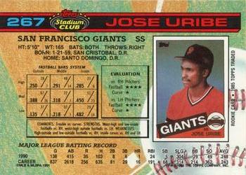Jose Uribe  baseball card collectible - Main Image 2