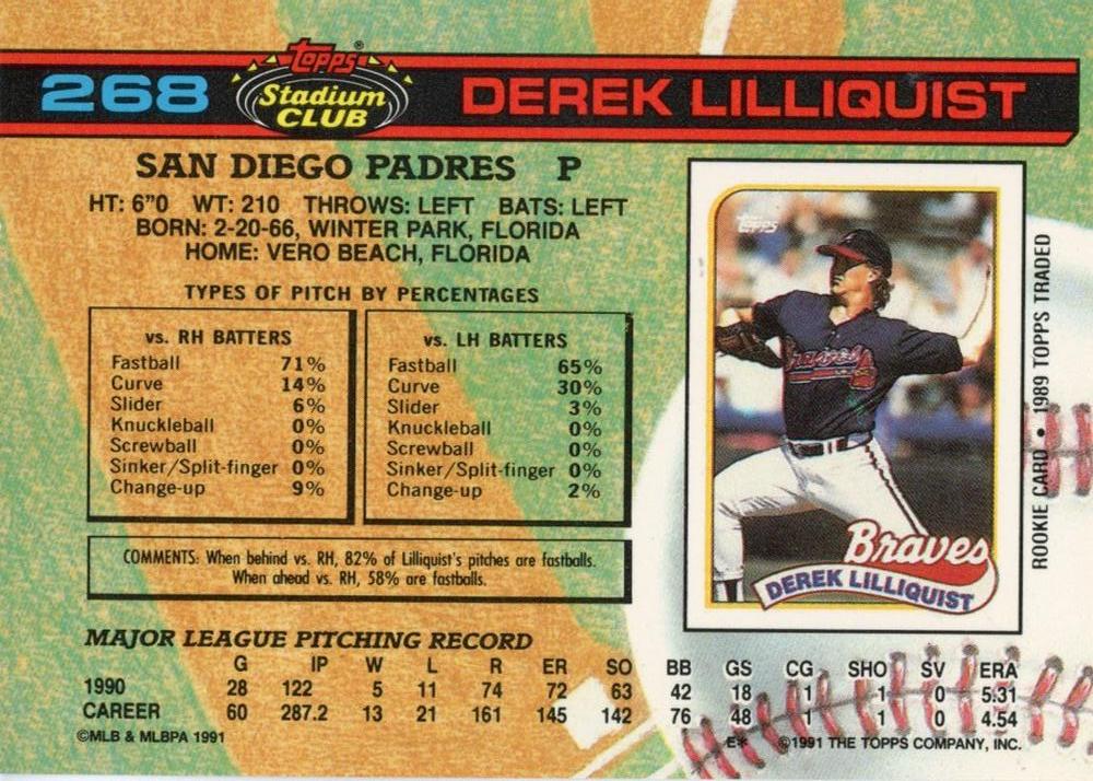 Derek Lilliquist  baseball card collectible - Main Image 2