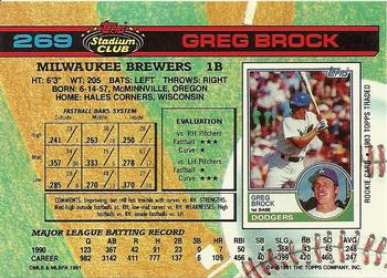 Greg Brock  baseball card collectible - Main Image 2