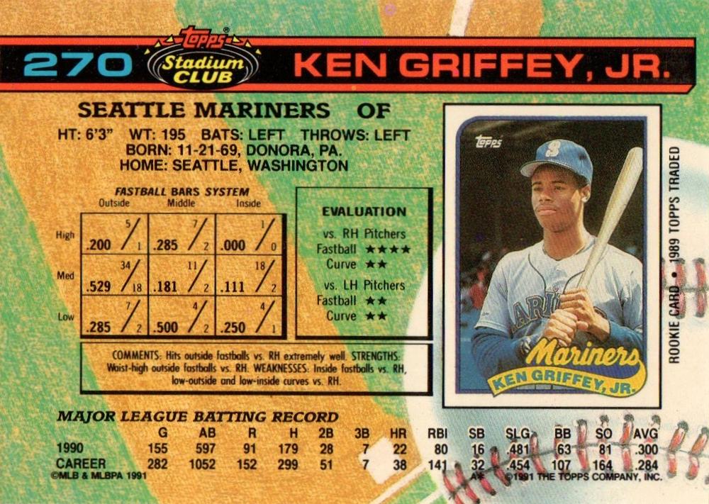 Ken Griffey, Jr.  baseball card collectible - Main Image 2