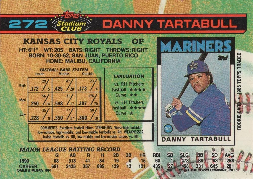 Danny Tartabull  baseball card collectible - Main Image 2