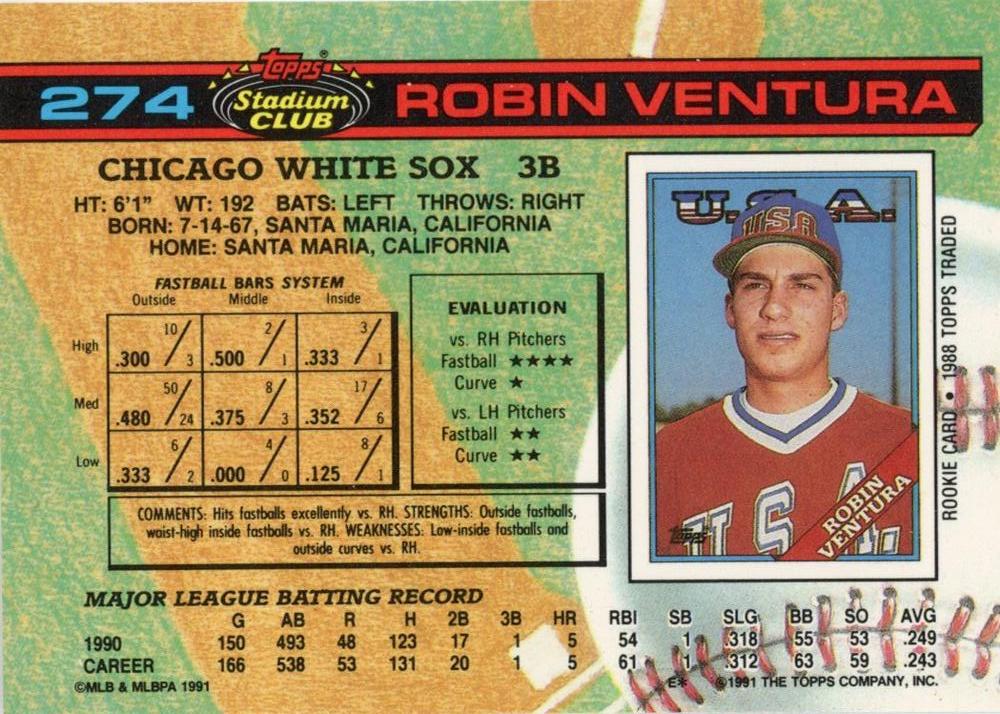Robin Ventura  baseball card collectible - Main Image 2