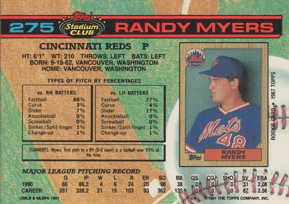 Randy Myers  baseball card collectible - Main Image 2