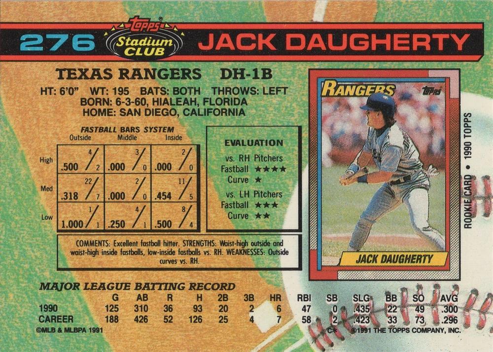 Jack Daugherty  baseball card collectible - Main Image 2