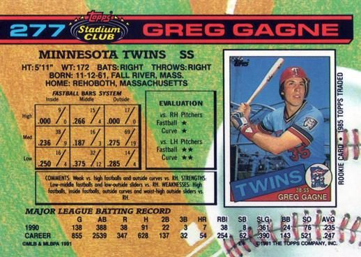 Greg Gagne  baseball card collectible - Main Image 2
