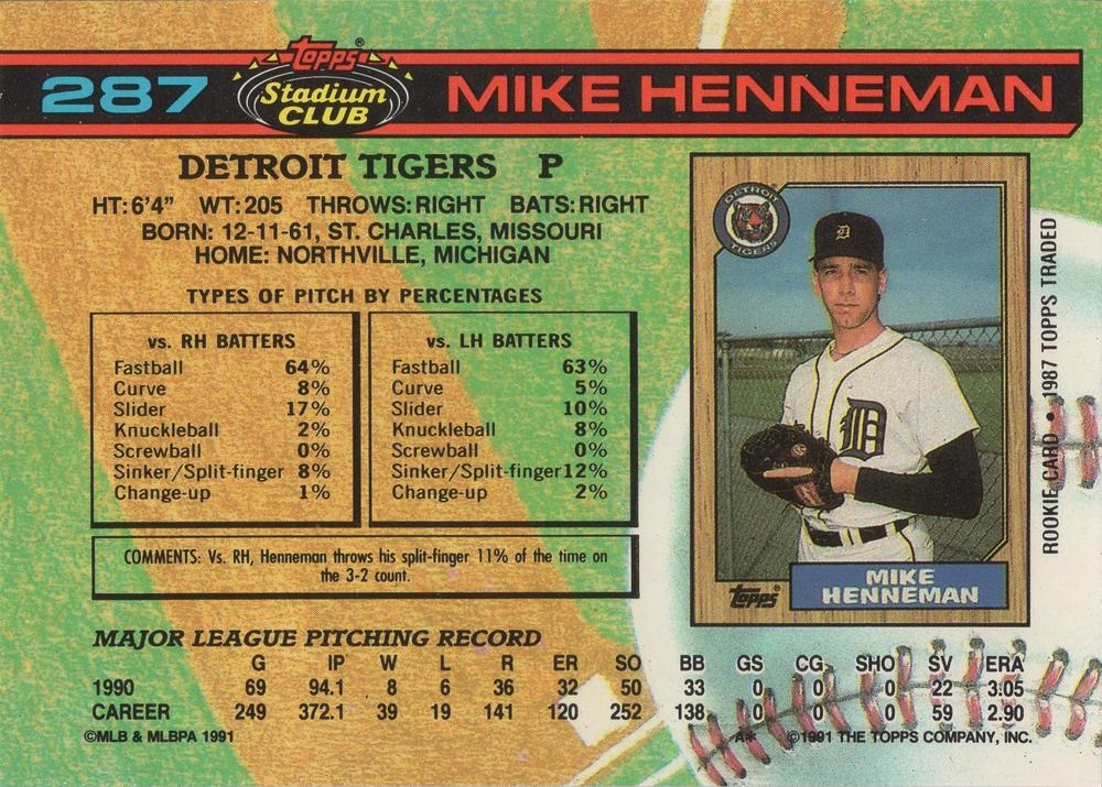 Mike Henneman  baseball card collectible - Main Image 2