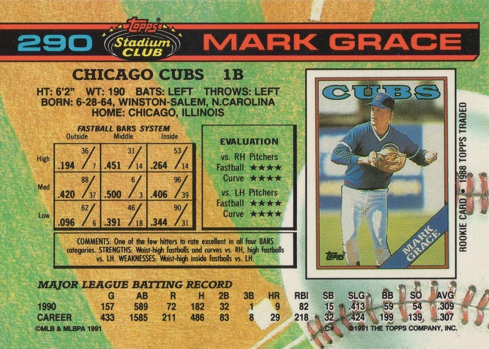 Mark Grace  baseball card collectible - Main Image 2