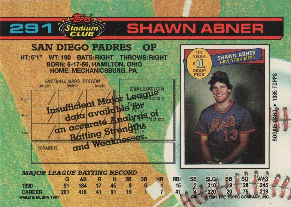 Shawn Abner  baseball card collectible - Main Image 2