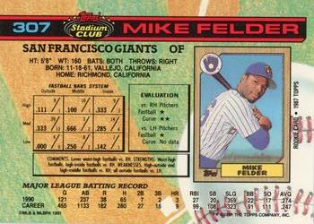 Mike Felder  baseball card collectible - Main Image 2