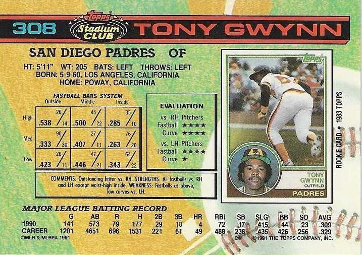 Tony Gwynn  baseball card collectible - Main Image 2