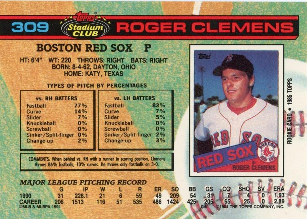 Roger Clemens  baseball card collectible - Main Image 2
