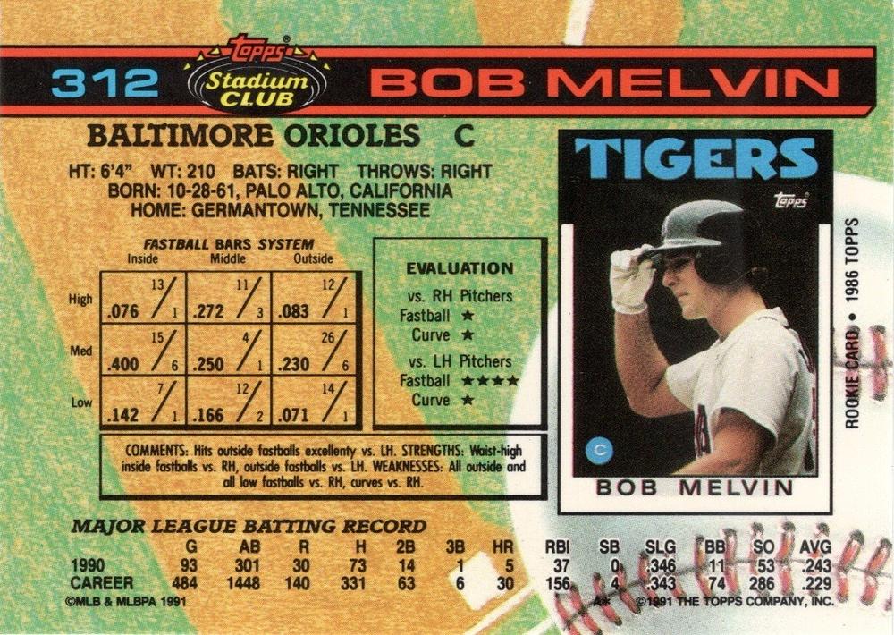 Bob Melvin  baseball card collectible - Main Image 2