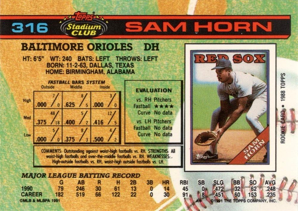 Sam Horn  baseball card collectible - Main Image 2