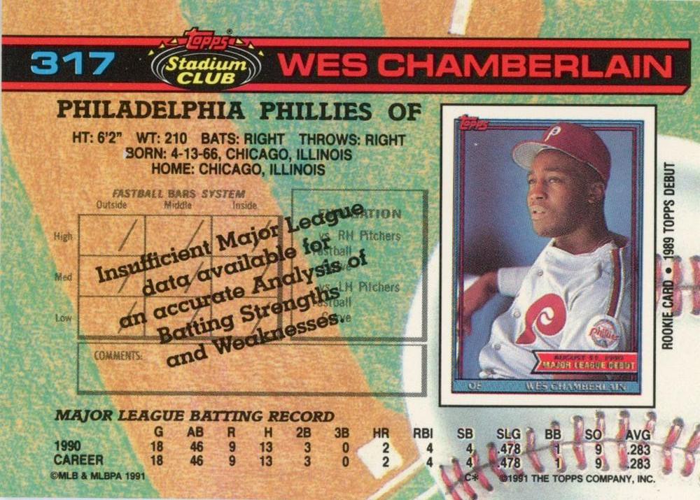 Wes Chamberlain  baseball card collectible - Main Image 2