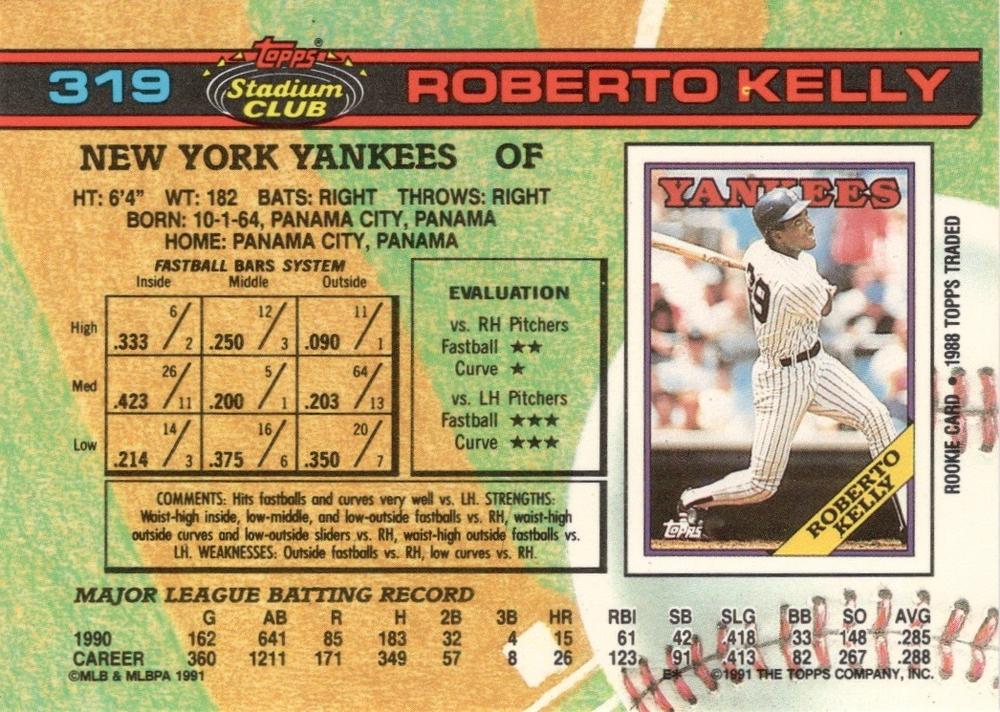 Roberto Kelly  baseball card collectible - Main Image 2