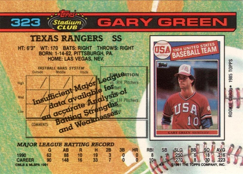 Gary Green  baseball card collectible - Main Image 2