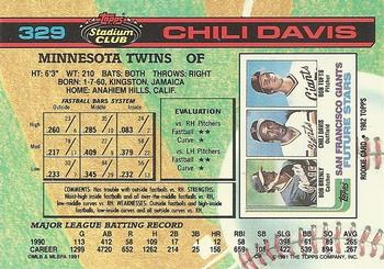 Chili Davis  baseball card collectible - Main Image 2