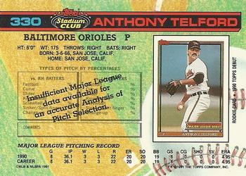 Anthony Telford  baseball card collectible - Main Image 2