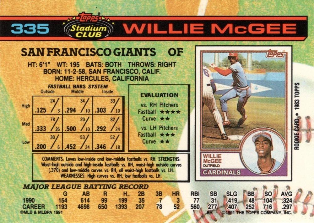 Willie McGee  baseball card collectible - Main Image 2
