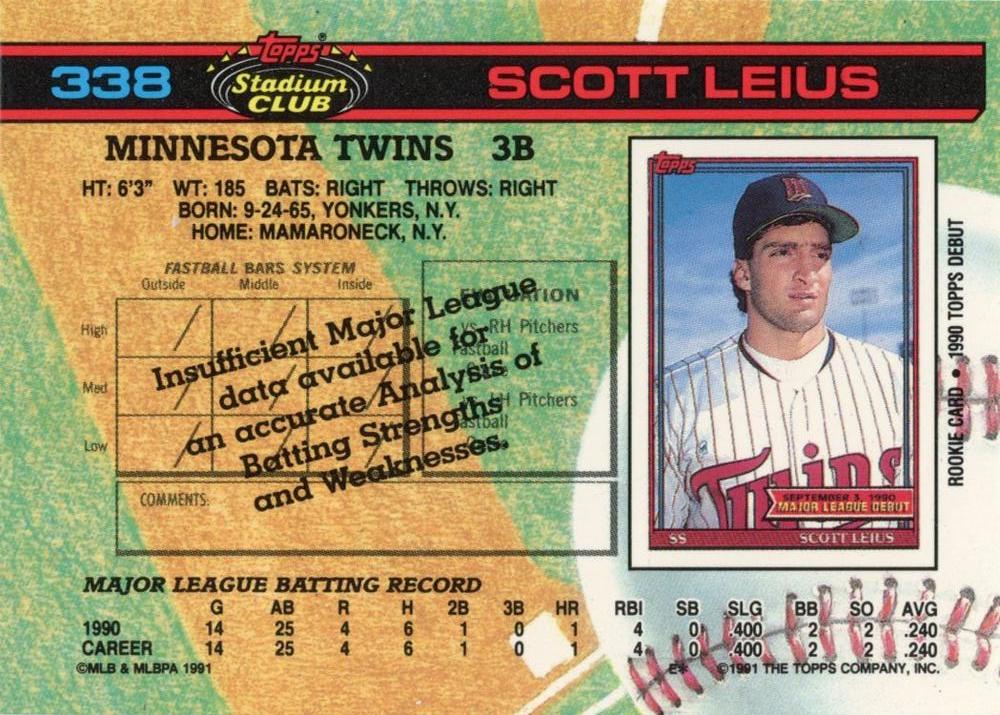 Scott Leius  baseball card collectible - Main Image 2