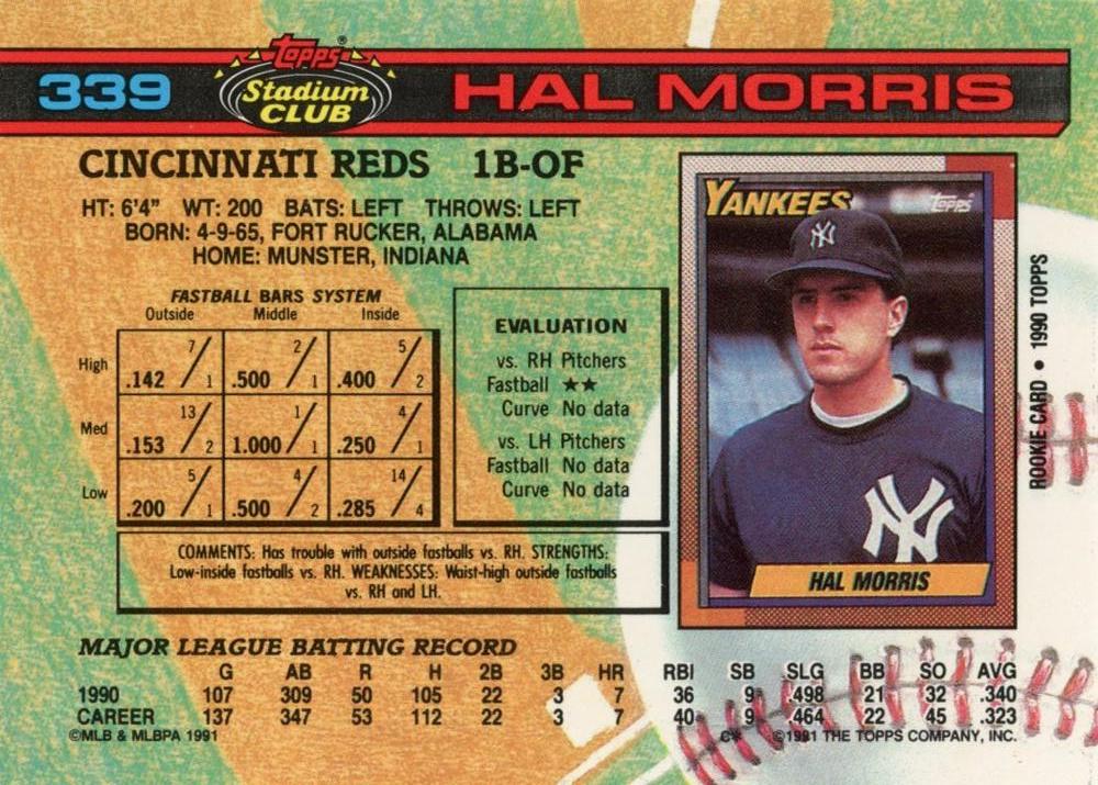 Hal Morris  baseball card collectible - Main Image 2