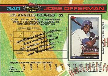 Jose Offerman  baseball card collectible - Main Image 2