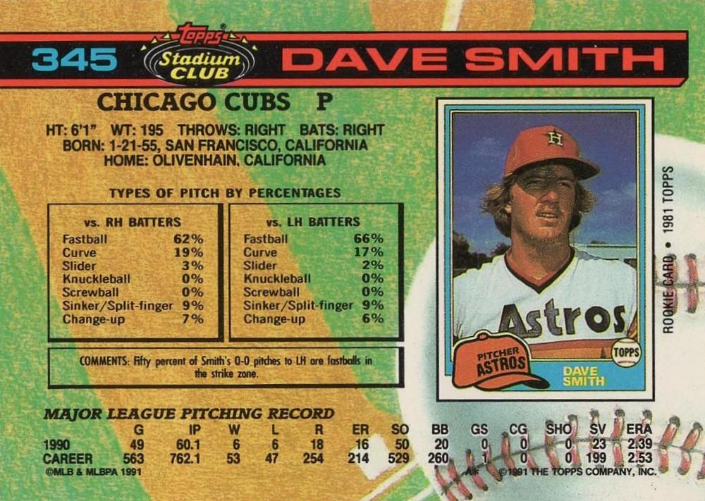 Dave Smith  baseball card collectible - Main Image 2