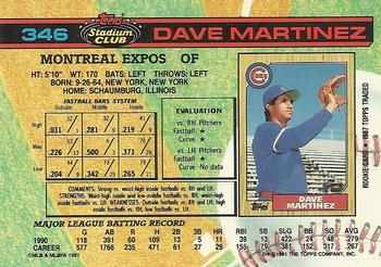 Dave Martinez  baseball card collectible - Main Image 2