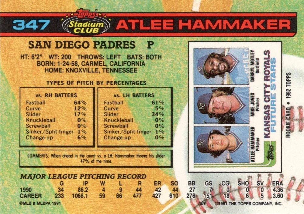 Atlee Hammaker  baseball card collectible - Main Image 2