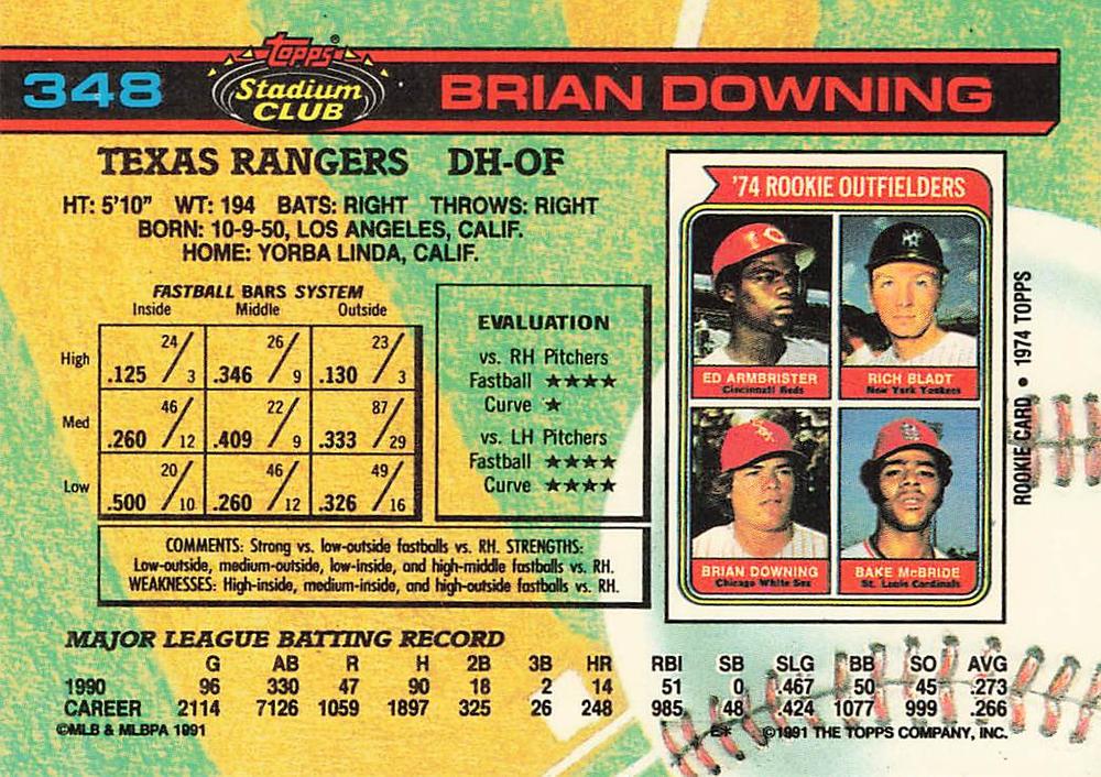 Brian Downing  baseball card collectible - Main Image 2