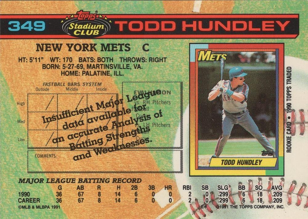 Todd Hundley  baseball card collectible - Main Image 2