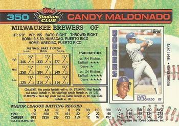 Candy Maldonado  baseball card collectible - Main Image 2