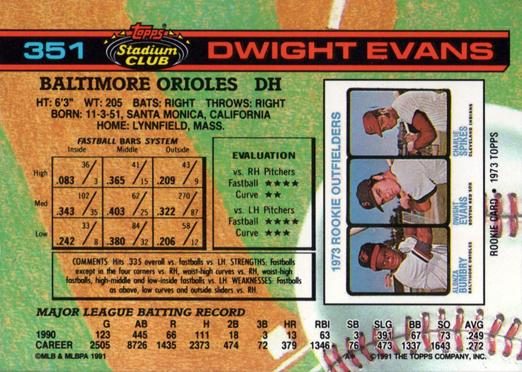 Dwight Evans  baseball card collectible - Main Image 2