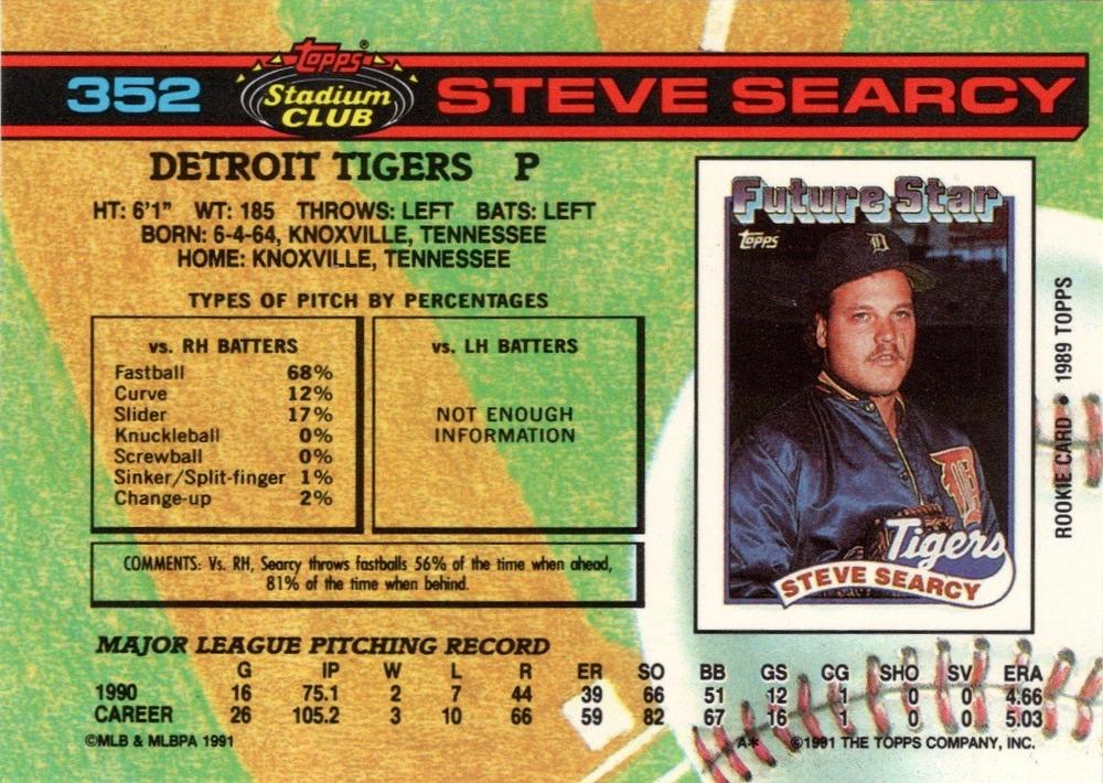 Steve Searcy  baseball card collectible - Main Image 2