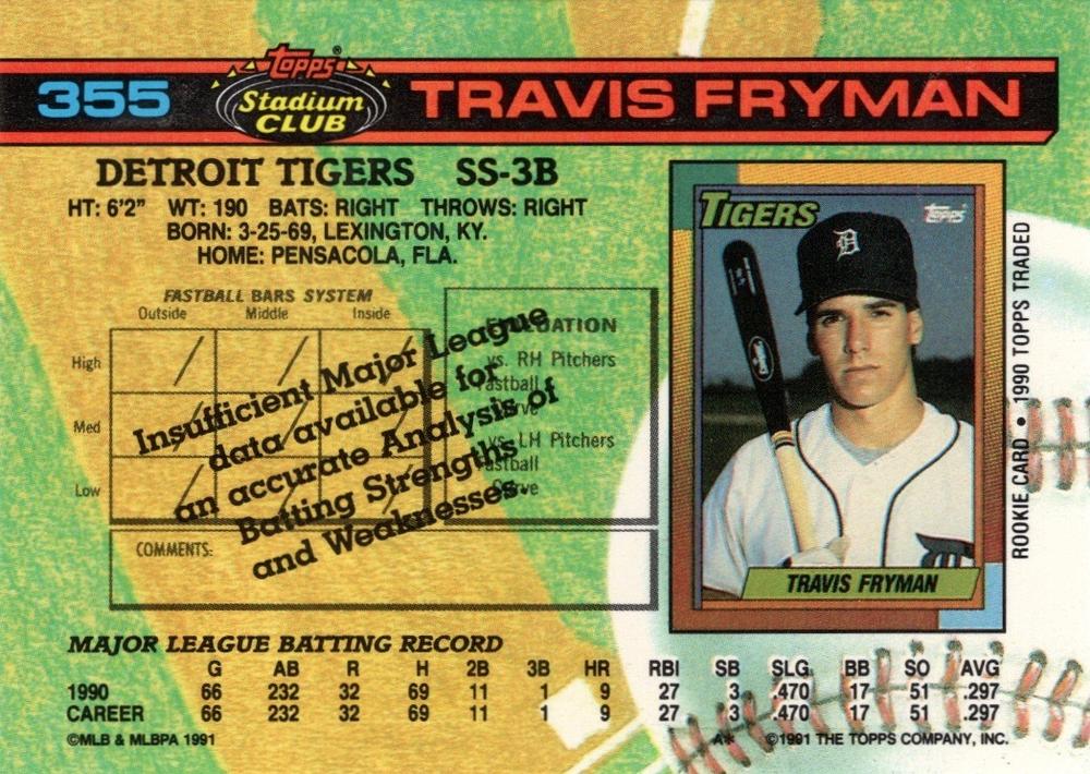Travis Fryman  baseball card collectible - Main Image 2