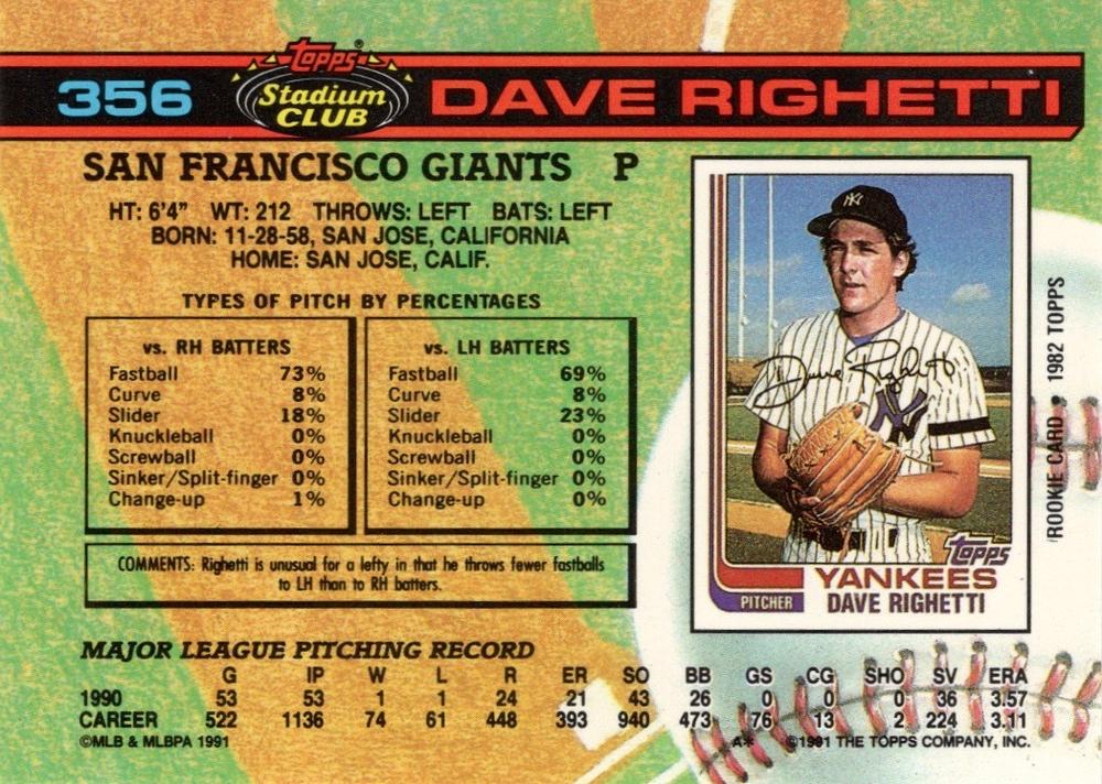 Dave Righetti  baseball card collectible - Main Image 2