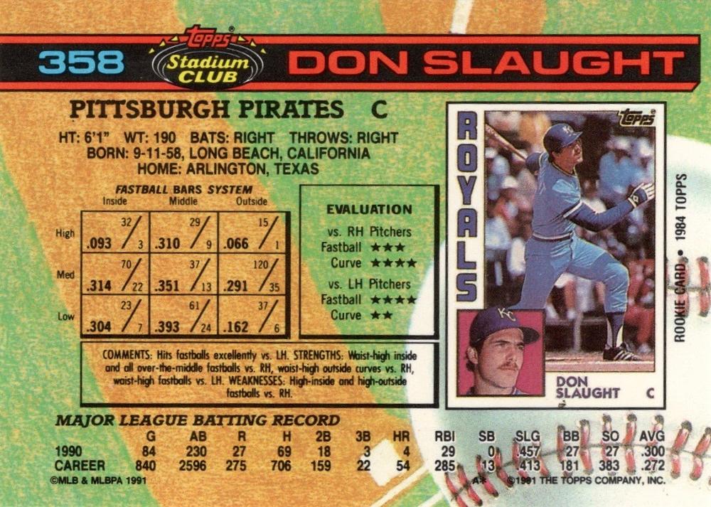 Don Slaught  baseball card collectible - Main Image 2