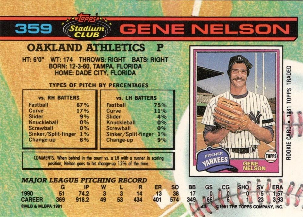 Gene Nelson  baseball card collectible - Main Image 2