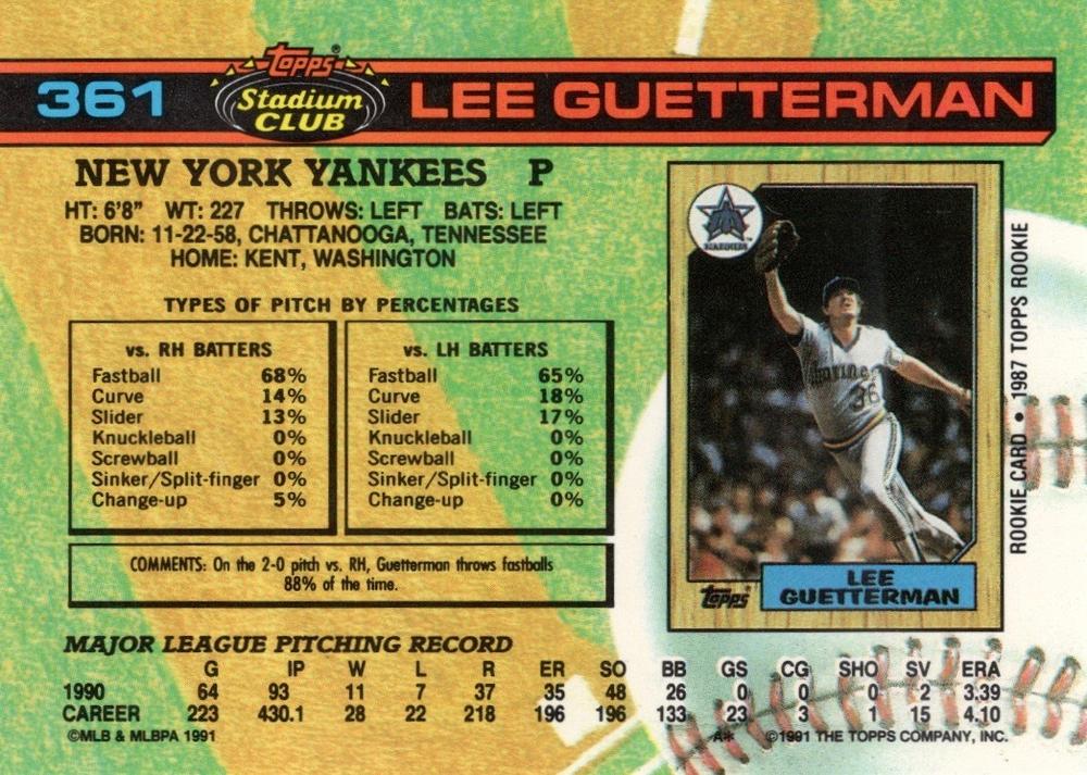 Lee Guetterman  baseball card collectible - Main Image 2
