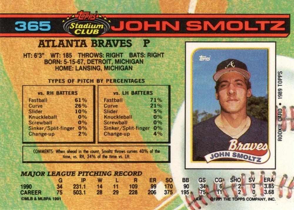John Smoltz  baseball card collectible - Main Image 2