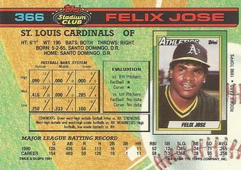 Felix Jose  baseball card collectible - Main Image 2