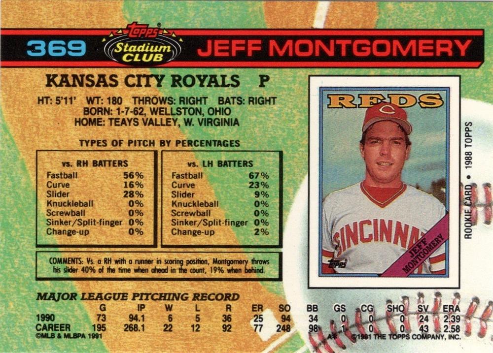 Jeff Montgomery  baseball card collectible - Main Image 2