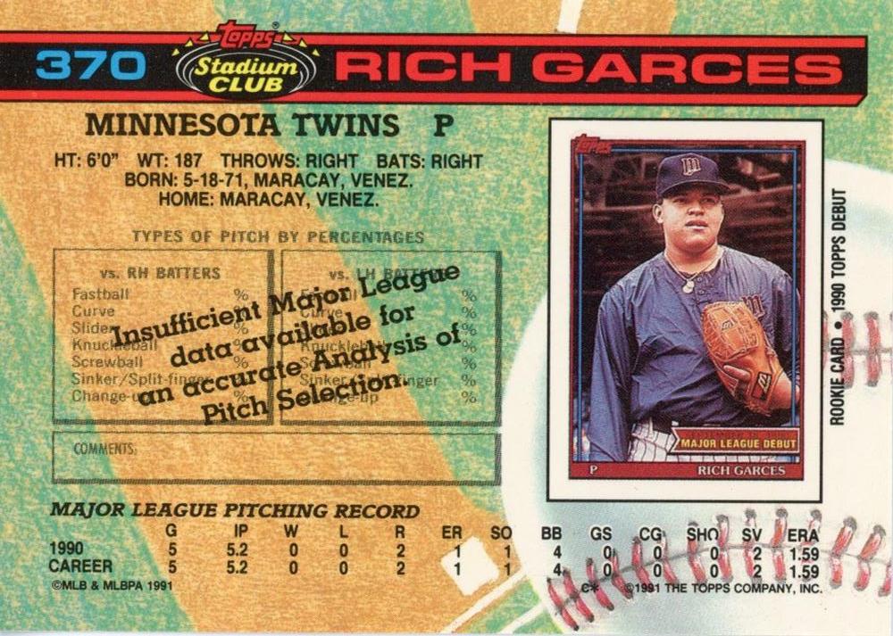 Rich Garces  baseball card collectible - Main Image 2