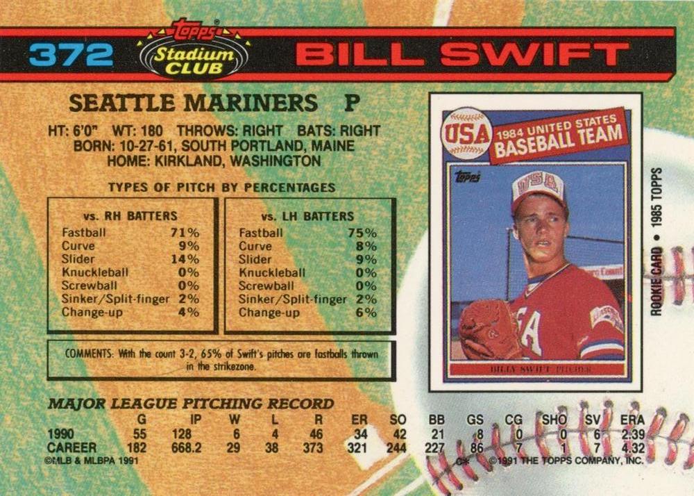 Bill Swift  baseball card collectible - Main Image 2