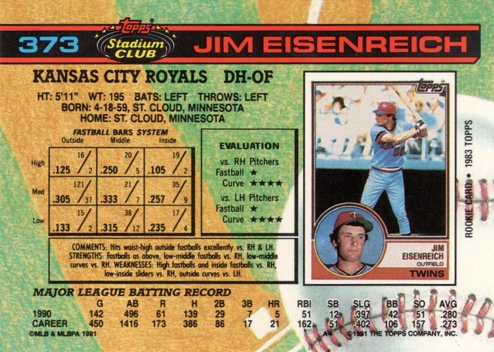 Jim Eisenreich  baseball card collectible - Main Image 2